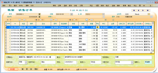 中软ERP软件系统打造金属制品智慧工厂,全球制造业ERP定制化服务